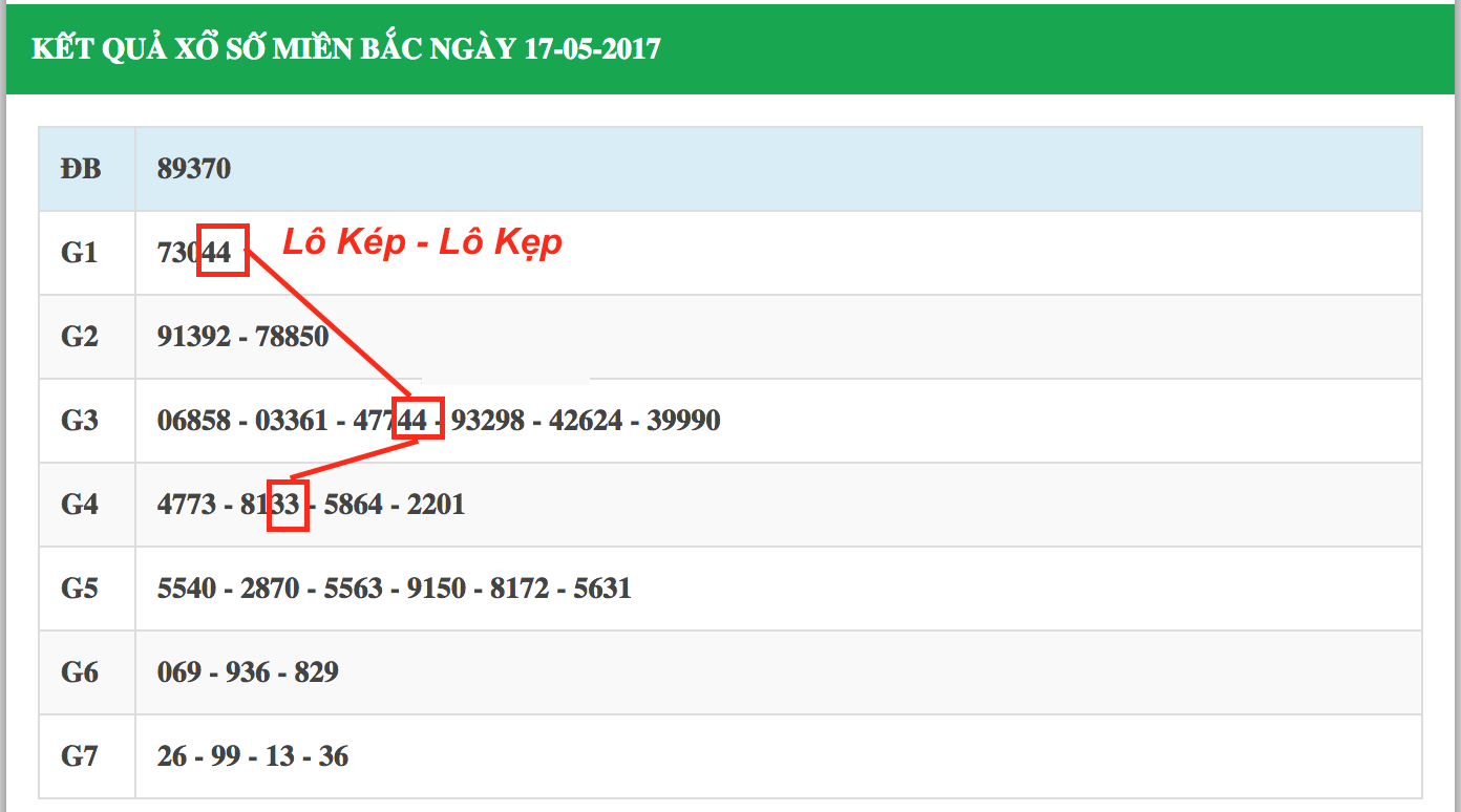 về 2 lô kép